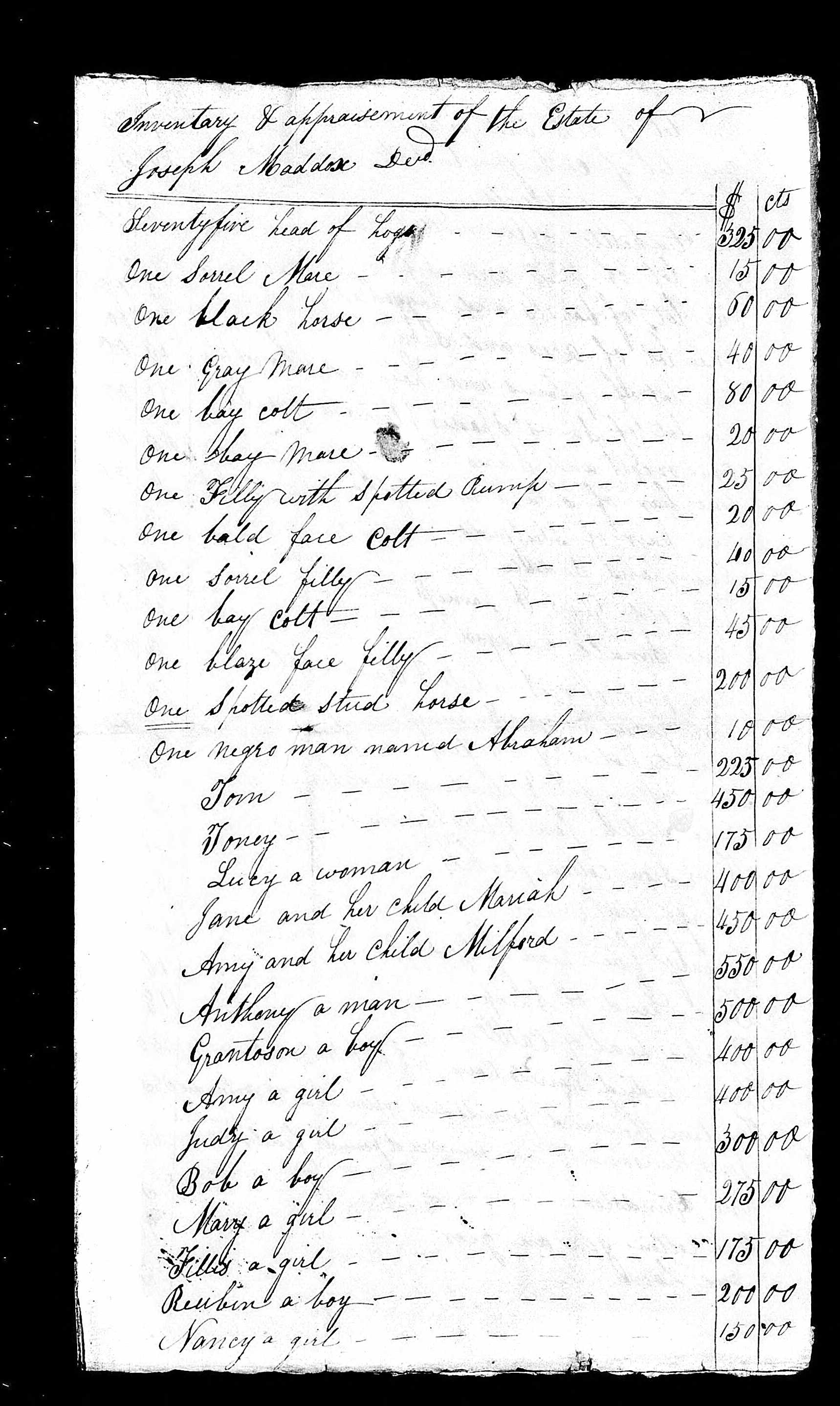 1823 - Inventory list of Joseph M Maddox (p1)