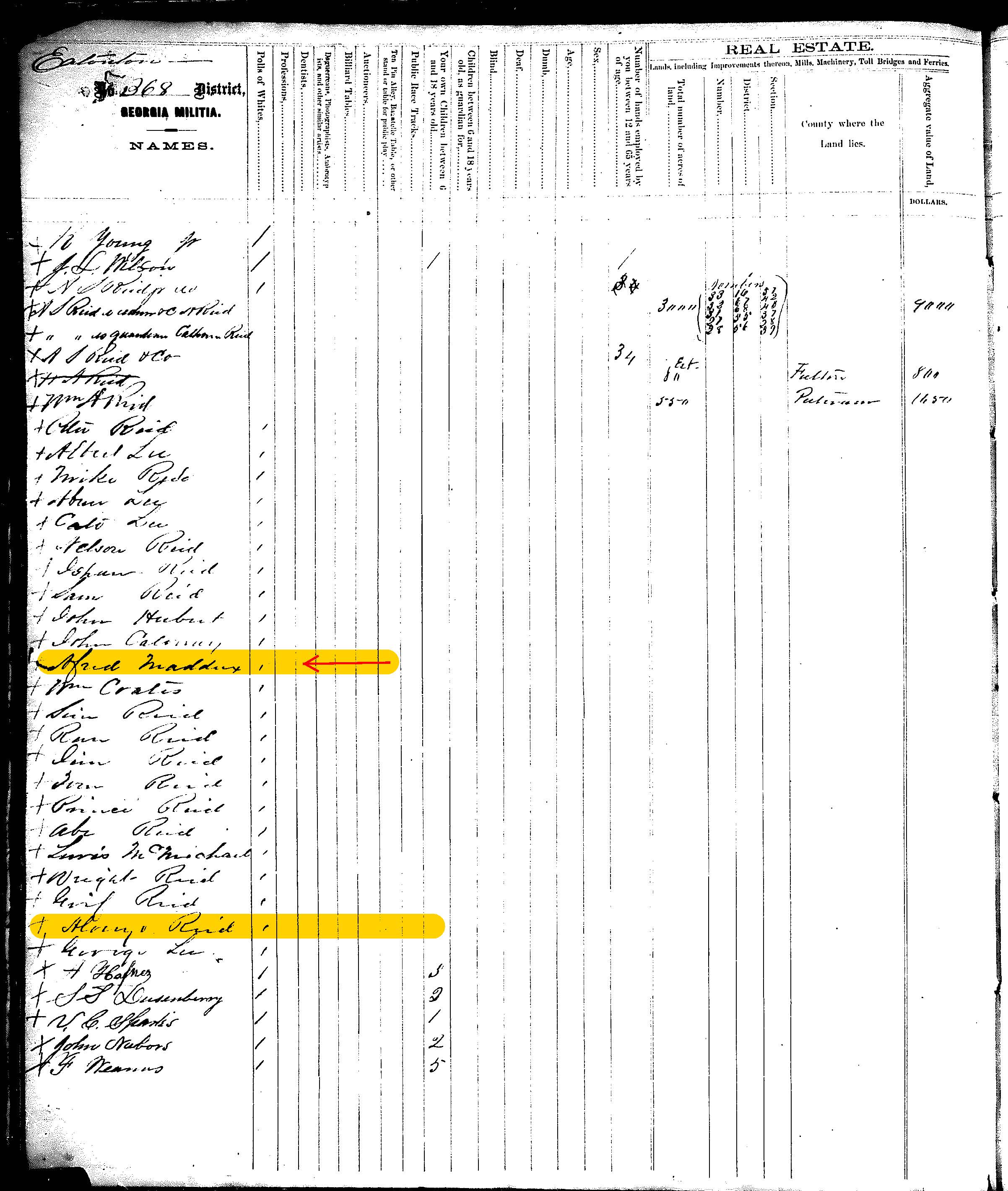 1867 Putnam County, Alfred Maddox & Henry Reid