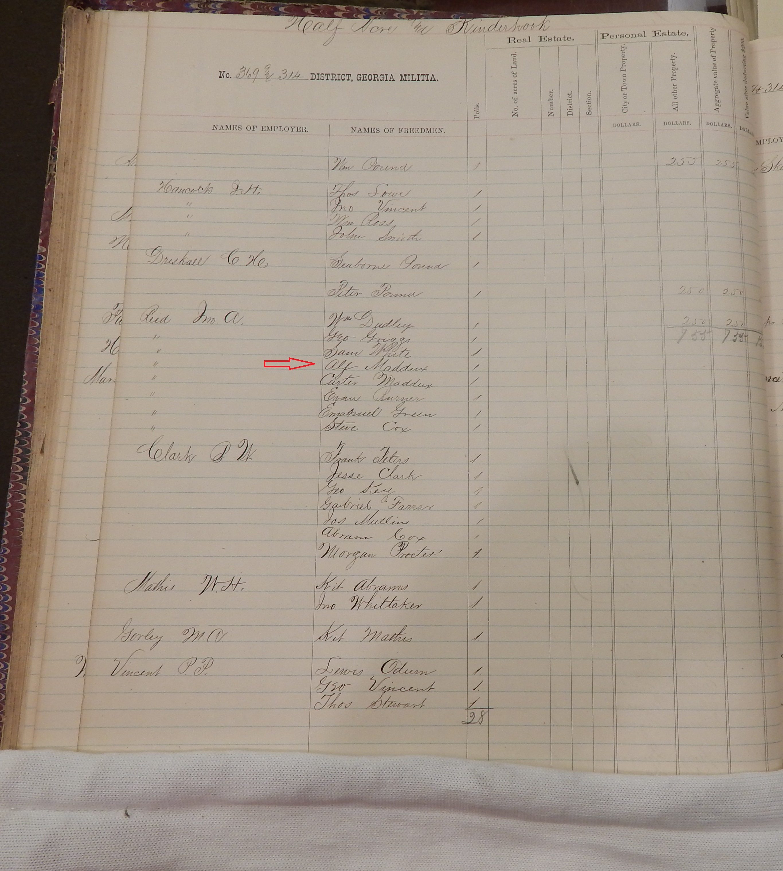 1872 Putnam, Alf Maddox