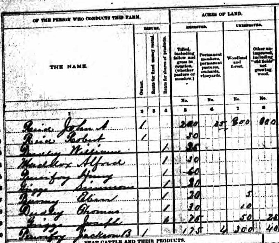 1880 Agriculture -HALF ACRE-PUTNAM-GA - 2