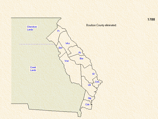 GA Counties 1788
