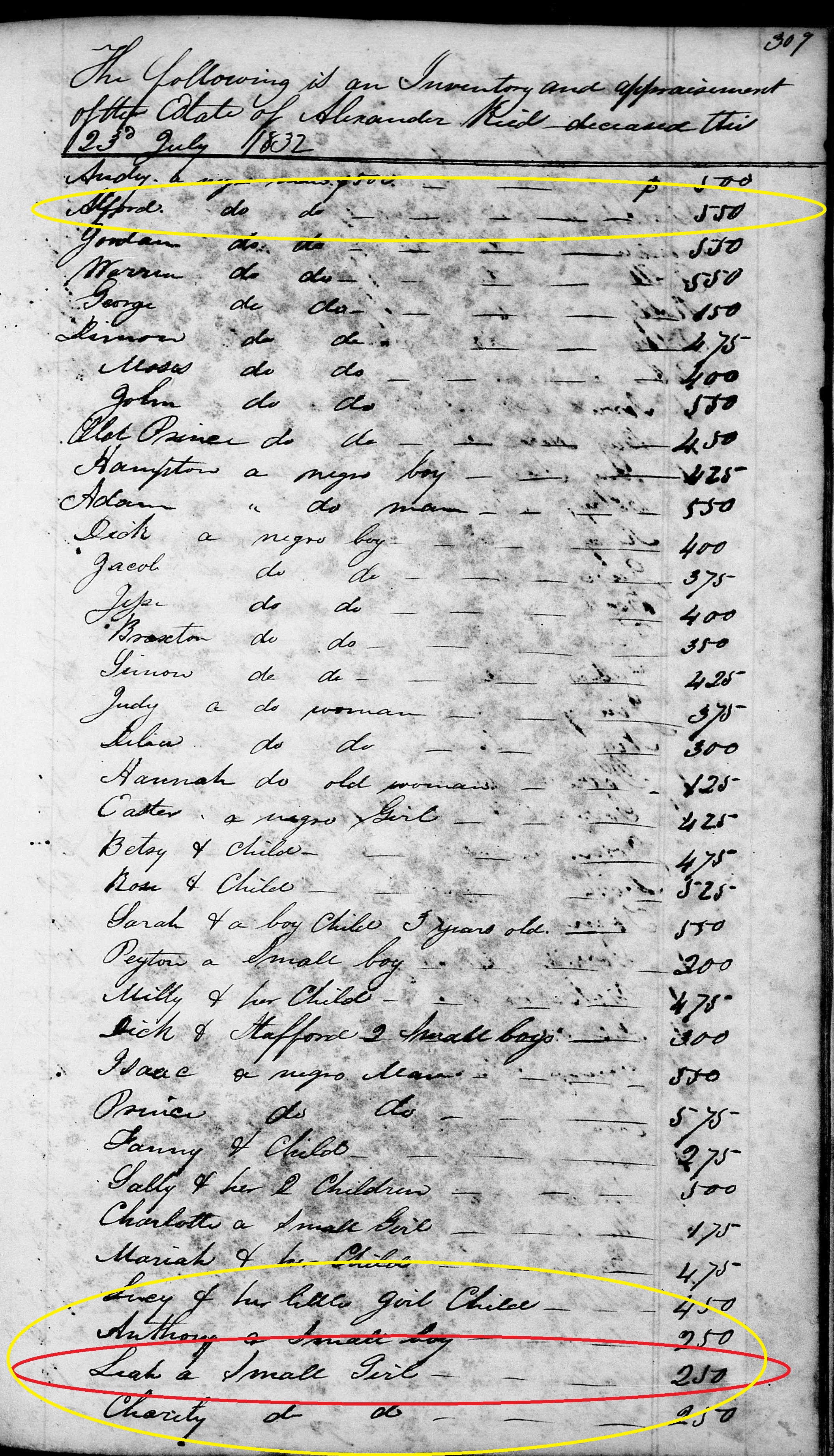 Inventory - Alex Reid 1832 - Leah