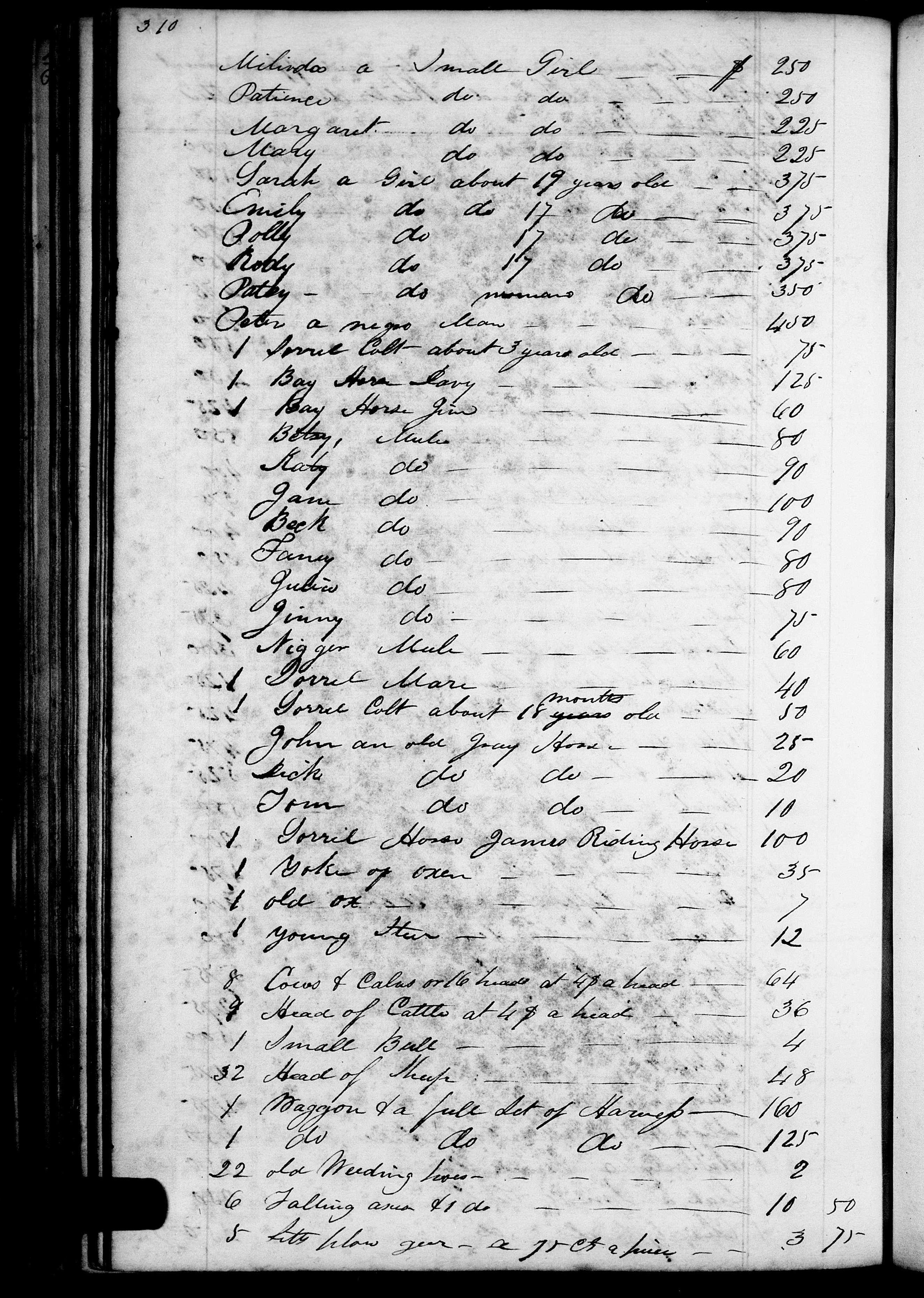 1832 Inventory List of Alex Reid p2