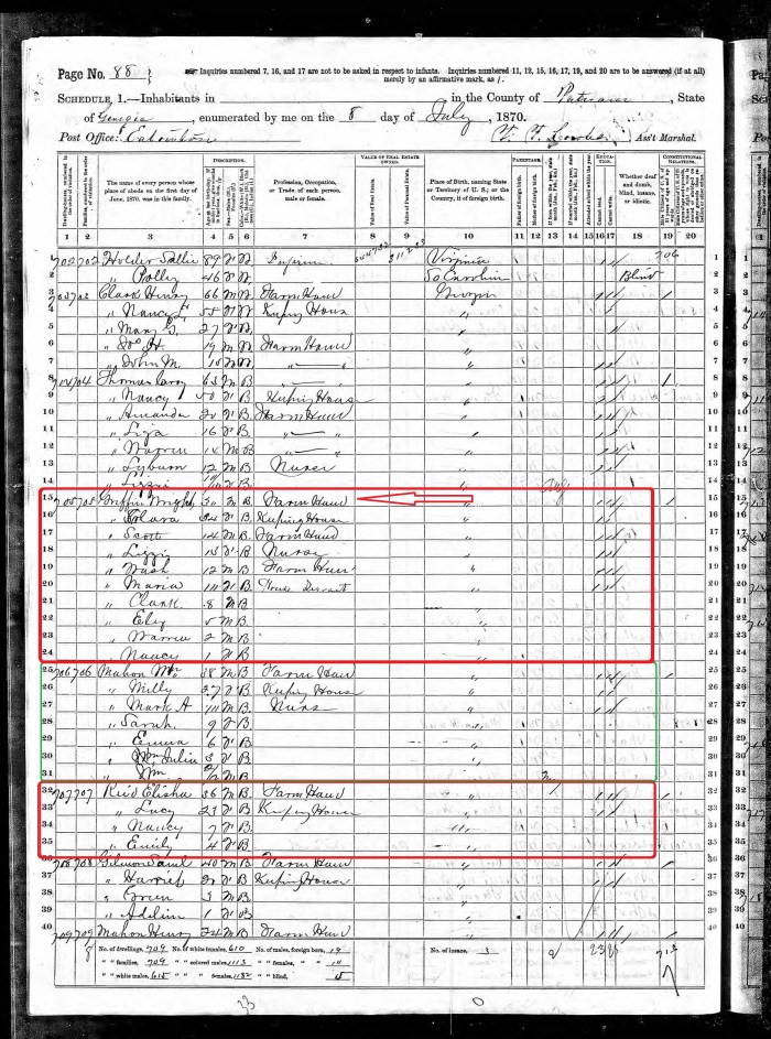 1870 - Putnam County GA - Wright Griffin
