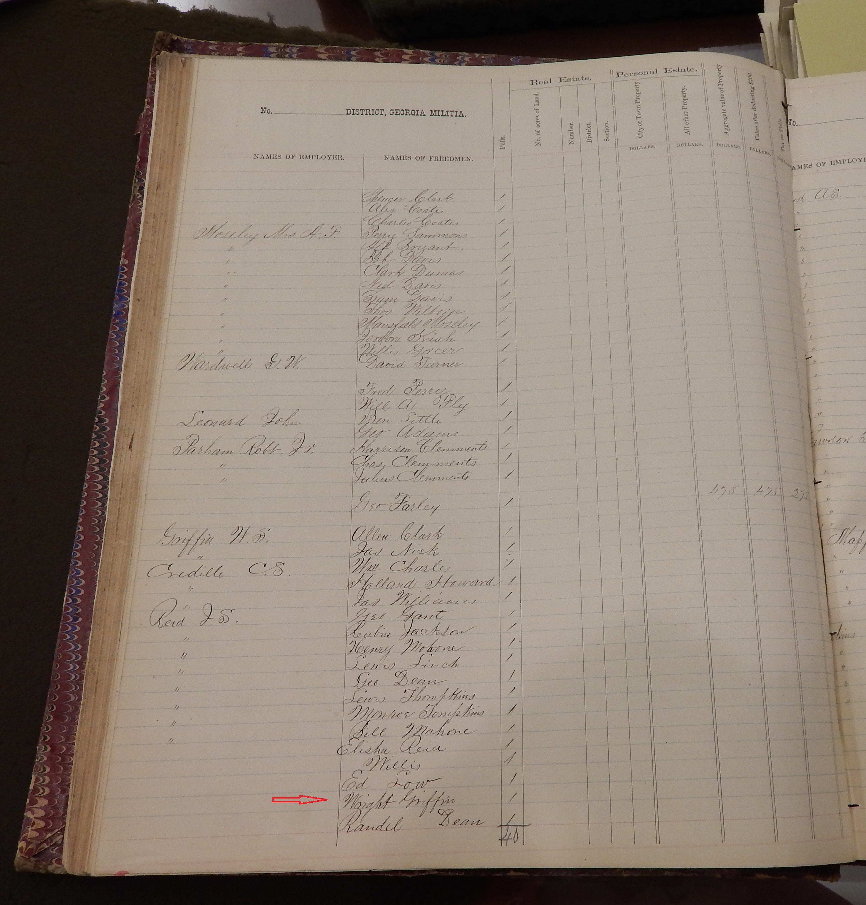 1872 Putnam County , Wright Griffin