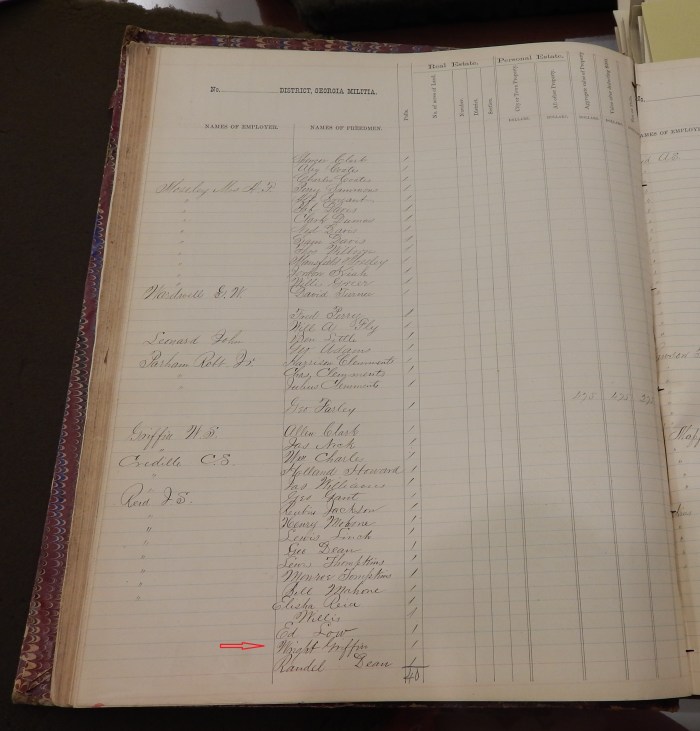 1872 Putnam County , Wright Griffin