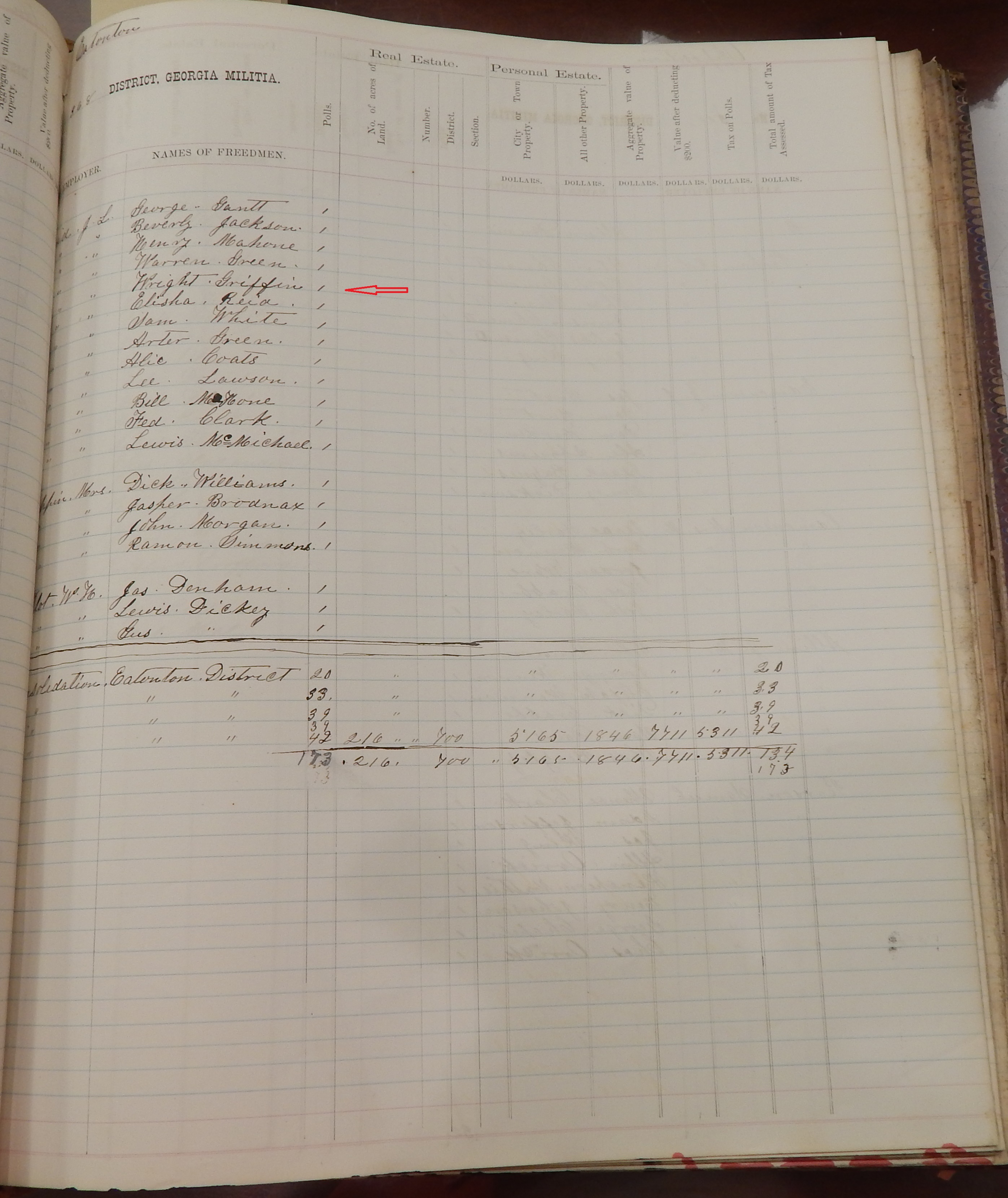 1873 Putnam, Wright Griffin