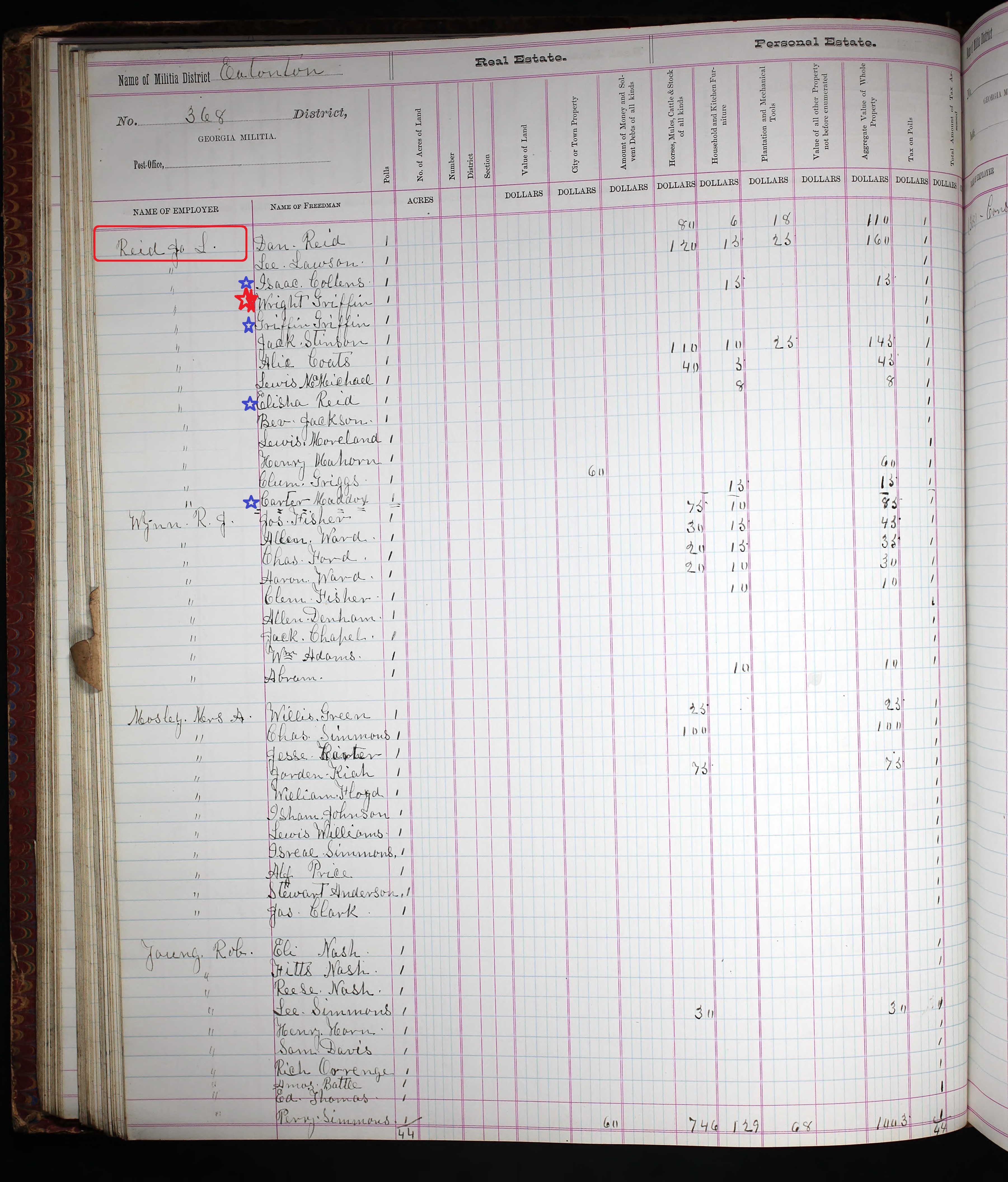 1878 - Georgia, Property Tax Digests, 1793-1892 for Wright Griffin