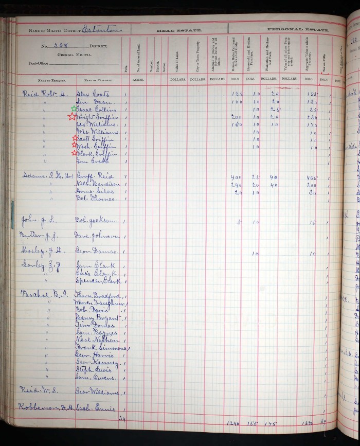 1884 - Georgia, Property Tax Digests, 1793-1892 for Wright Griffin