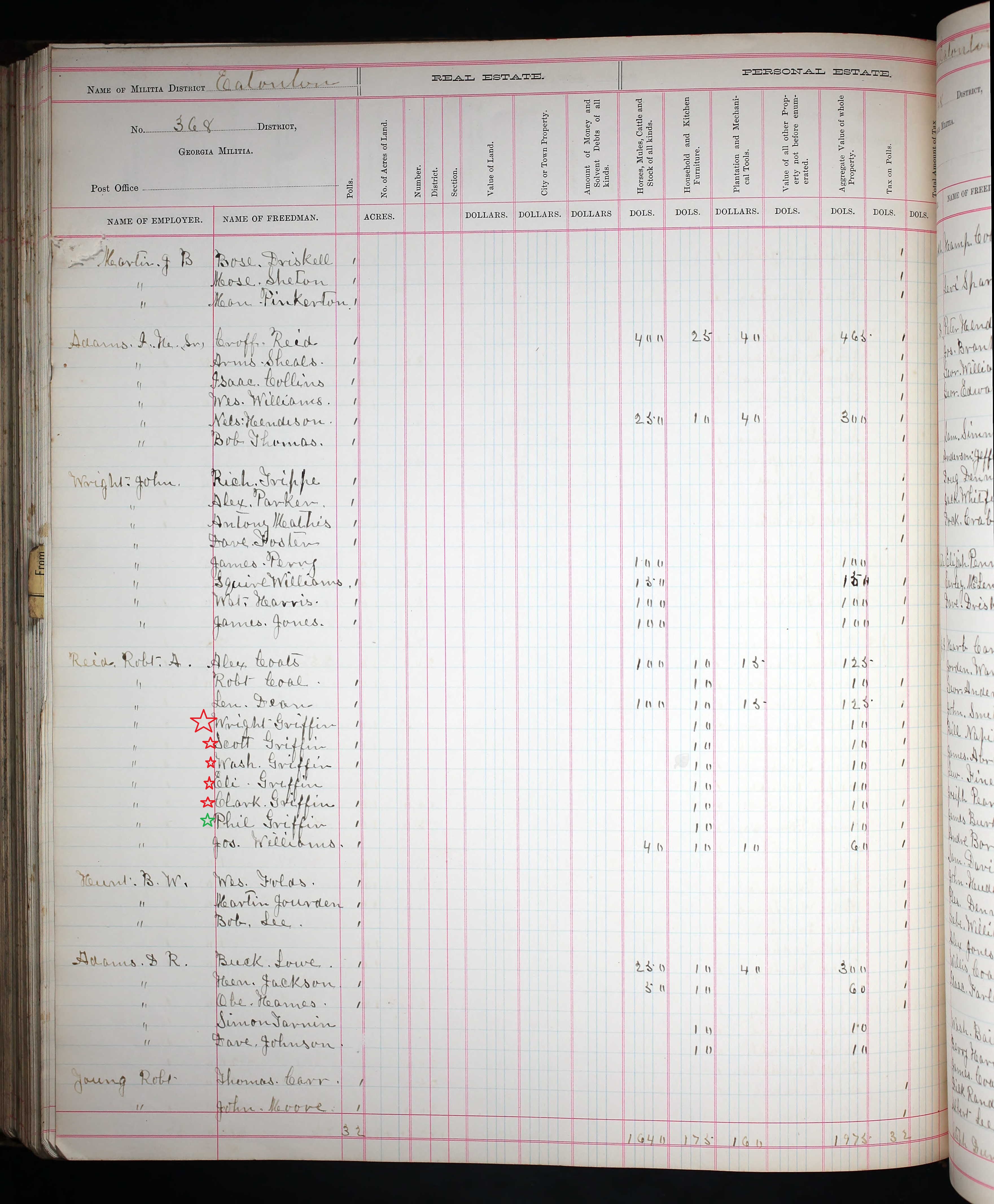 1885 - Georgia, Property Tax Digests, 1793-1892 for Wright Griffin