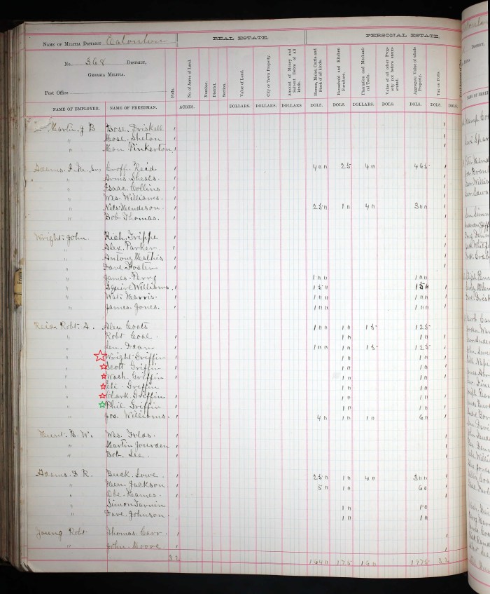 1885 - Georgia, Property Tax Digests, 1793-1892 for Wright Griffin