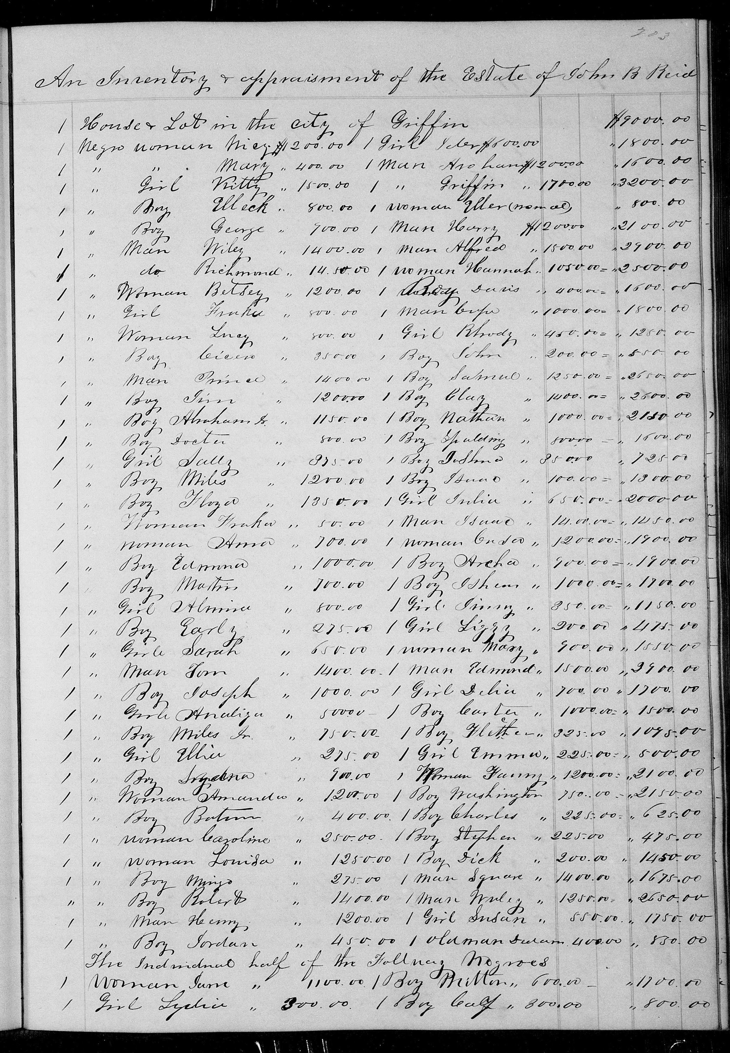 Inventory Estate of john B Reid. pg 1