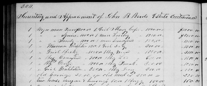 Inventory Estate of john B Reid. pg 2