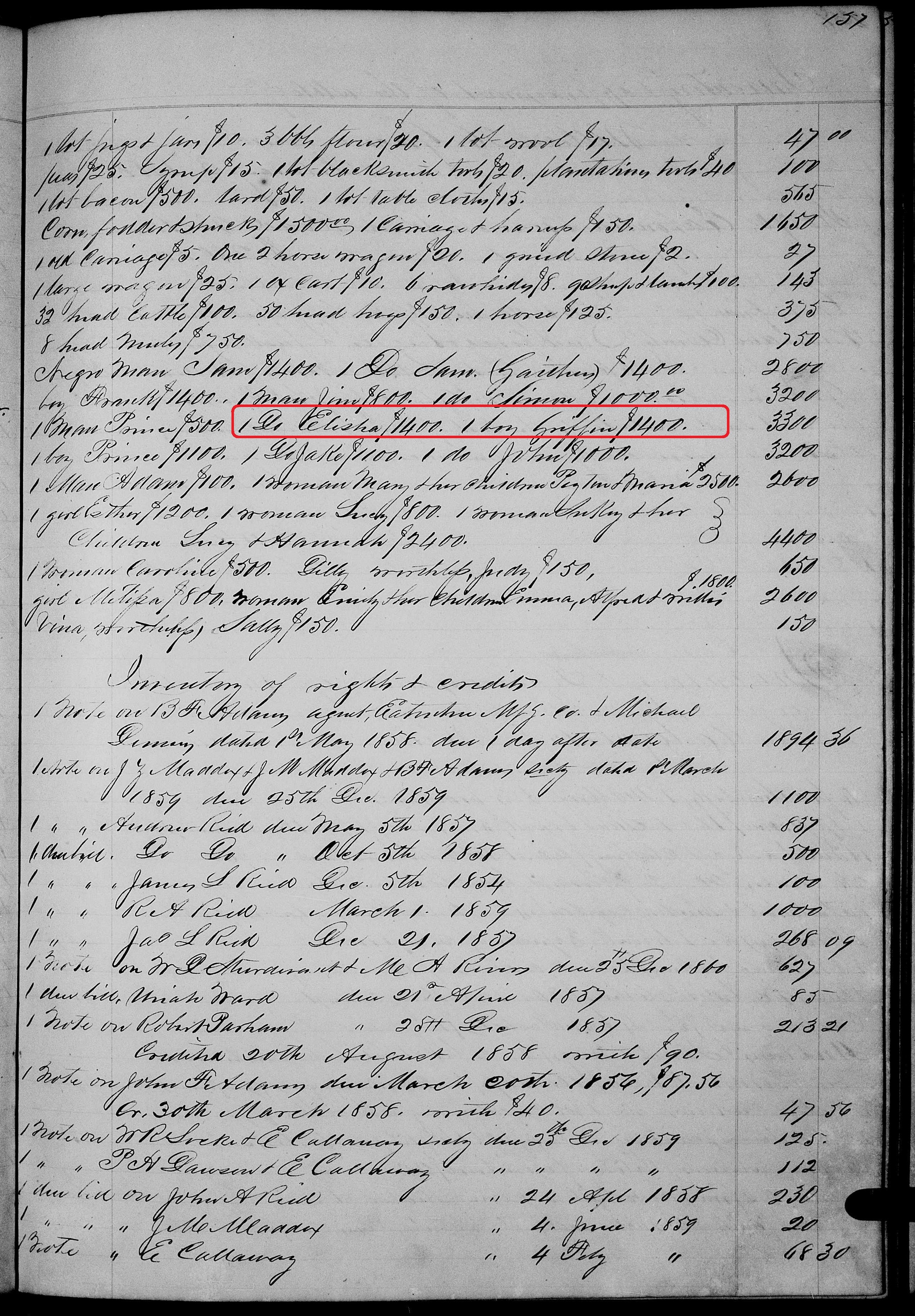 Inventory of Elizabeth Reid 1860